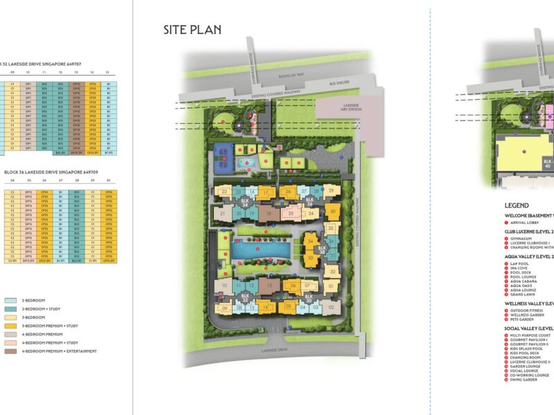Lucerne Grand — site plan