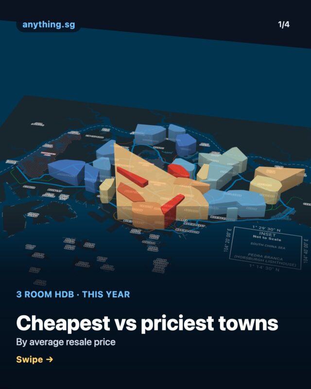 3 Room HDB flats: the cheapest and priciest towns by average resale price