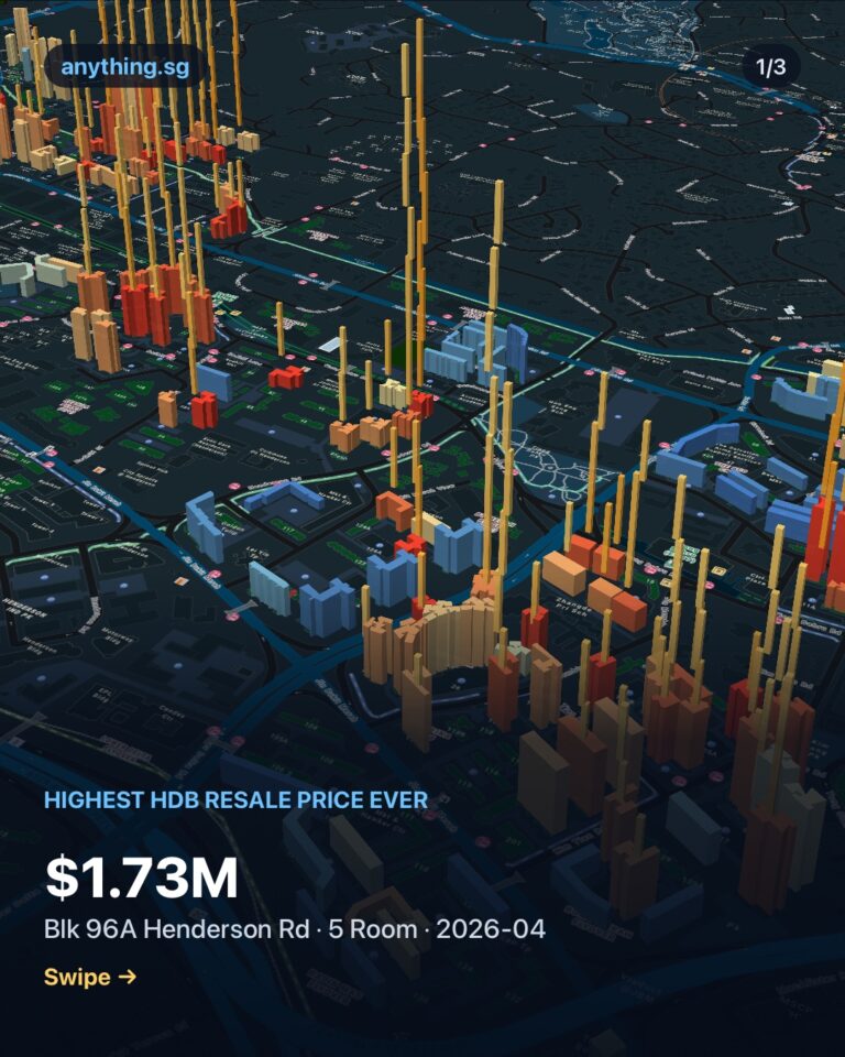 HDB record breakers: $1.73M is the highest resale price ever