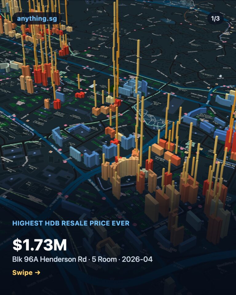 HDB record breakers: $1.73M is the highest resale price ever