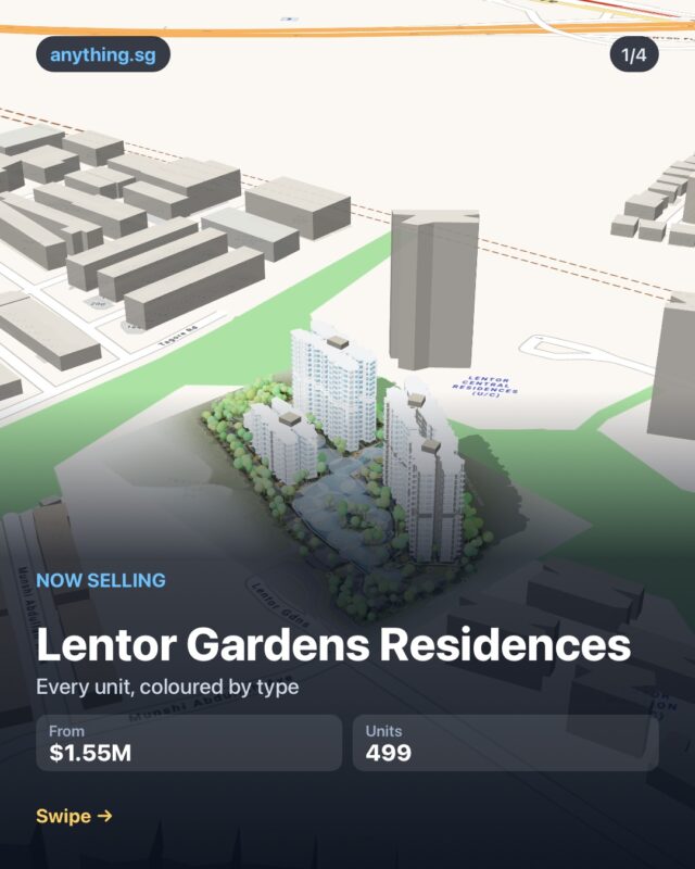 Lentor Gardens Residences: which way do the units face?
