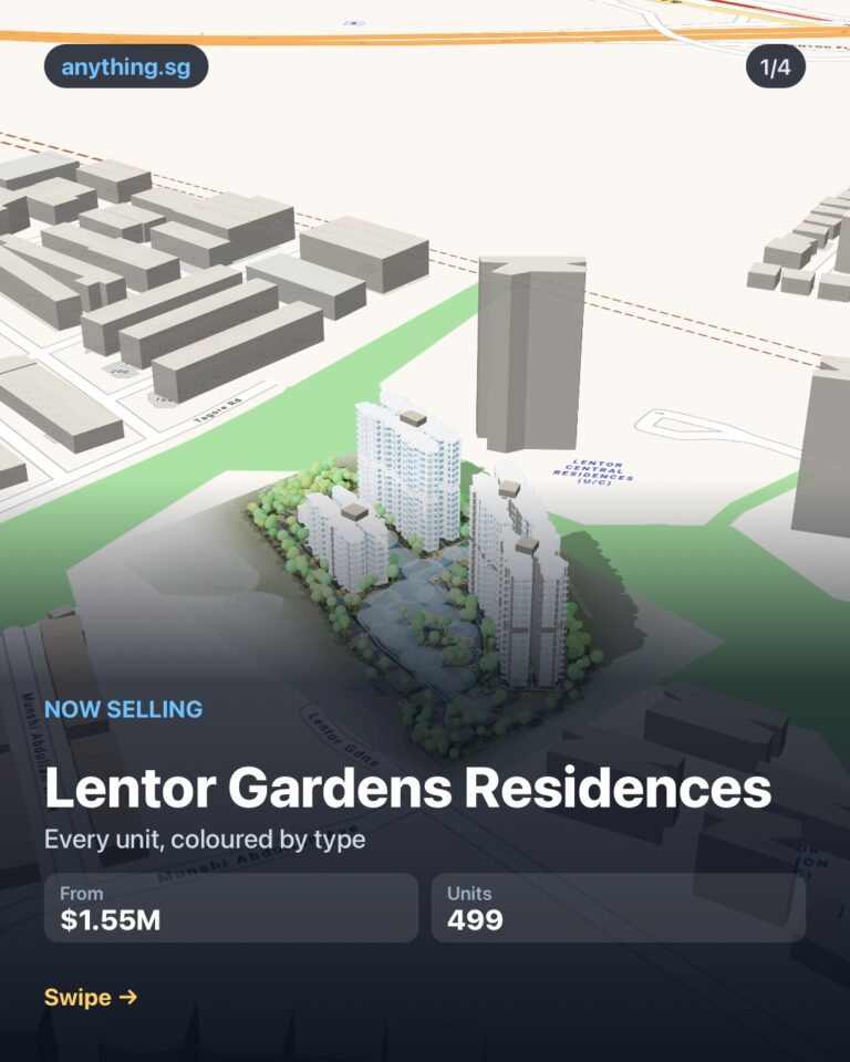 Lentor Gardens Residences: which way do the units face?