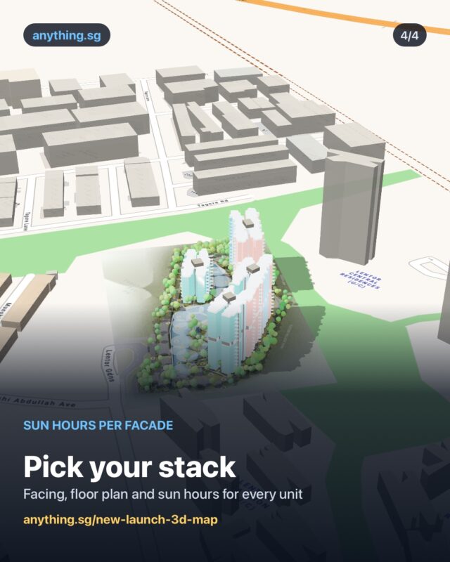 Lentor Gardens Residences: which way do the units face?