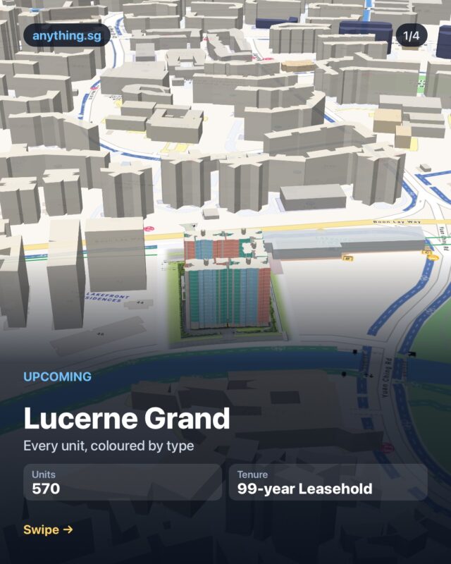 Lucerne Grand: which way do the units face?