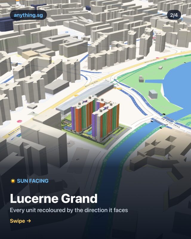 Lucerne Grand: which way do the units face?