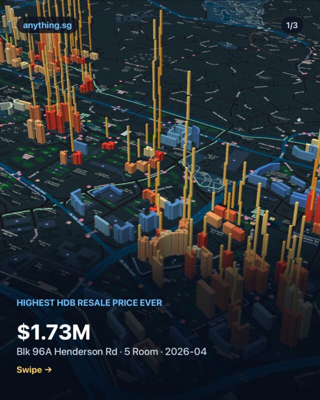 The most expensive HDB flat ever sold: $1.73M at Blk 96A Henderson Rd