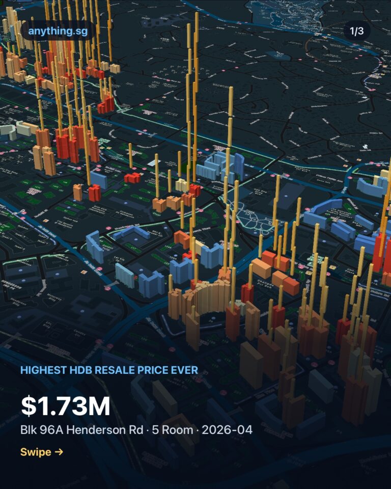 The most expensive HDB flat ever sold: $1.73M at Blk 96A Henderson Rd