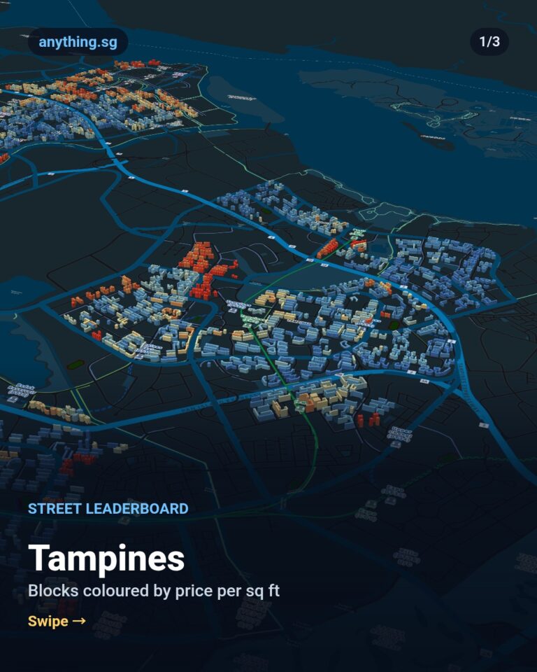 The priciest streets in Tampines