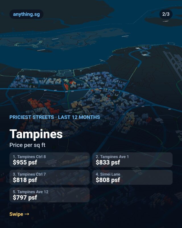 The priciest streets in Tampines