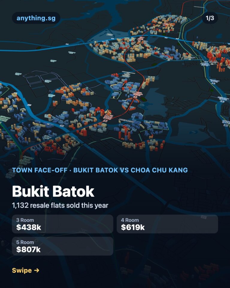 Town face-off: Bukit Batok vs Choa Chu Kang