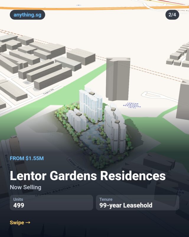 What $3M buys: 2 new launches