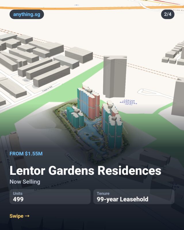 What $3M buys: 2 new launches