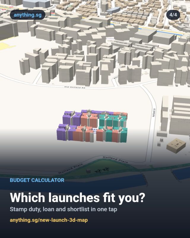 What $3M buys: 2 new launches