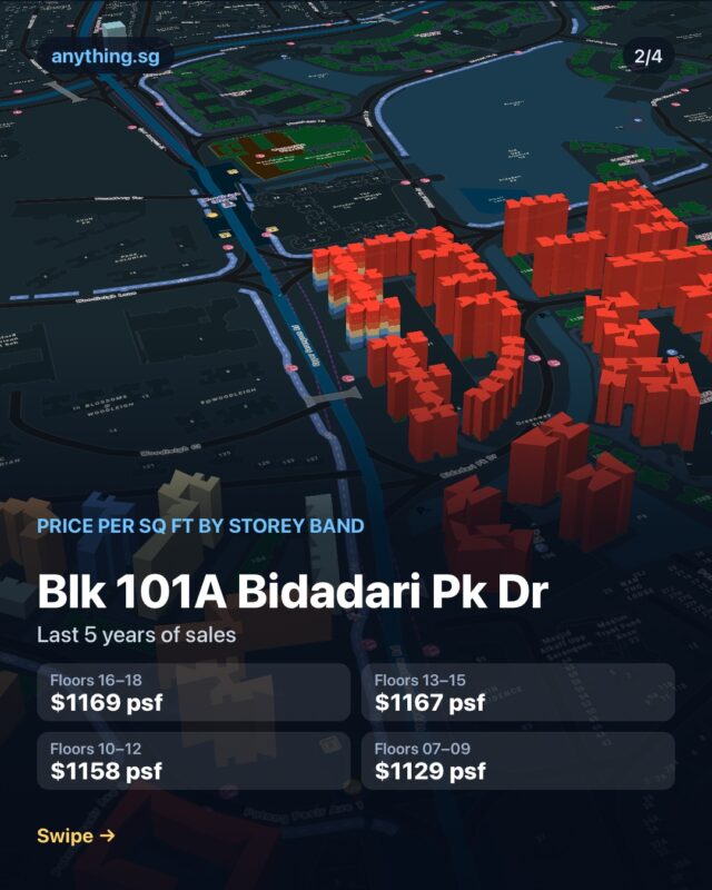 Which floor pays more at Blk 101A Bidadari Pk Dr?