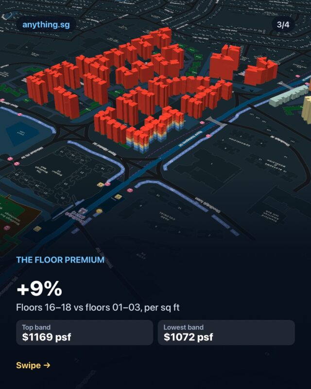 Which floor pays more at Blk 101A Bidadari Pk Dr?